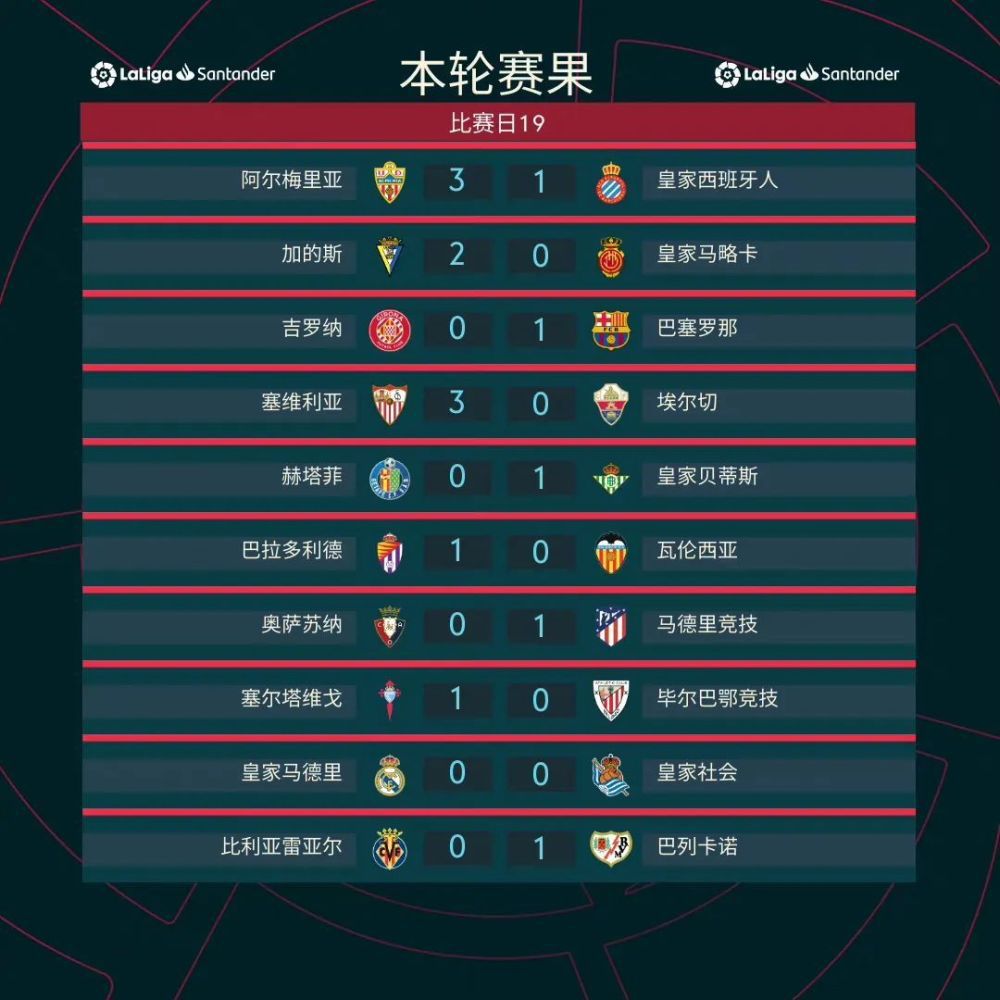 他心里怒不可遏，但是又实在不敢招惹这样的大人物，于是只能卑躬屈膝的说：您稍等，我这就帮你看看我行的进度情况。